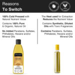 Sesame Oil for Hair Loss Due to Thinning - Image 6