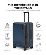 The Access Check-in Luggage - Image 4