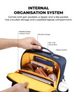 The Backpack Pro - 21 L - Image 6