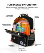The Cheddar Backpack - Image 5