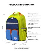 The Jetpack Backpack - Image 3