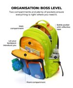 The Jetpack Backpack - Image 5