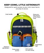 The Jetpack Backpack - Image 6