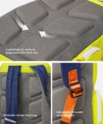 The Jetpack Backpack - Image 9