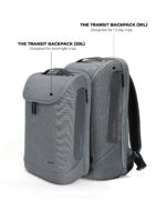 The Transit Backpack - 20L - Image 16