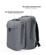 The Transit Backpack - 20L - Image 13