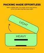 The Transit Trunk - Image 11