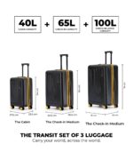 The Transit Luggage - Set of 3 - Image 9