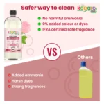 Bathroom Kit - Floor Cleaner - 1L, Toilet Cleaner 800ml, Hand Wash - 500ml - Image 6