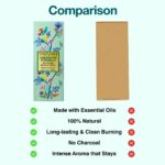 Bug Repellent Lemongrass Citronella Agarbatti - Image 2