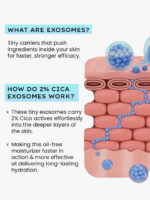 2% Cica Exosomes Oil-Free Moisturizer - 50ml - Image 4
