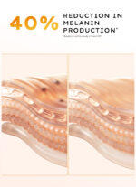 DOUBLE SHOT FACE SERUM - 50ML - Image 6