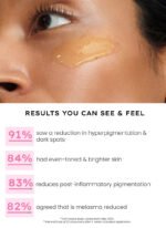 Advanced Glow Serum With 3% Tranexamic Acid & 2% Kojic Acid - 30 ml - Image 7