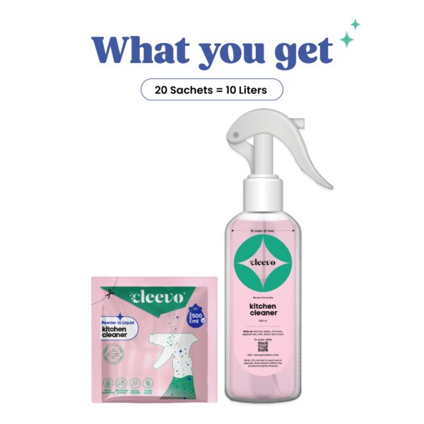 Kitchen Cleaner - Bulk