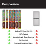 Rose Luxury Agarbatti - Image 5