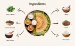 Dosa mix combo