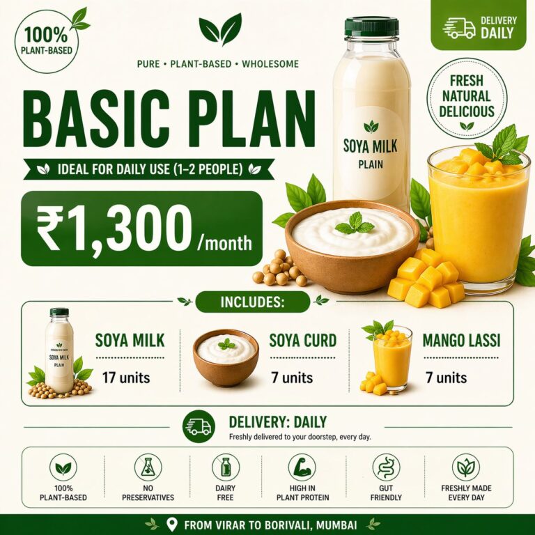 Basic plan