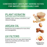 Iba Plant Keratin Hair Serum for Frizz-Free Hair, 45 ml - Image 5
