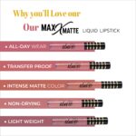 Iba Maxx Matte Liquid Lipstick – Hot Chocolate, 2.6 ml - Image 4