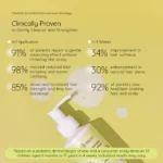 Plant Protein Hair Shampoo – Vegan & Cruelty-Free Strengthening Cleanser - Image 13