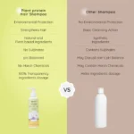 Plant Protein Hair Conditioner – Vegan Nourishing & Smoothing Care - Image 6
