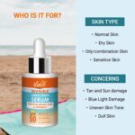 Iba Invisible Sunscreen Serum SPF 50 PA++++, 30 ml - Image 3