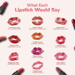 Iba Long Stay Matte Mini Lipstick Kit (Pack of 10), 12 g - Image 6