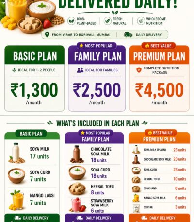 Veganfarm Dairy free plans