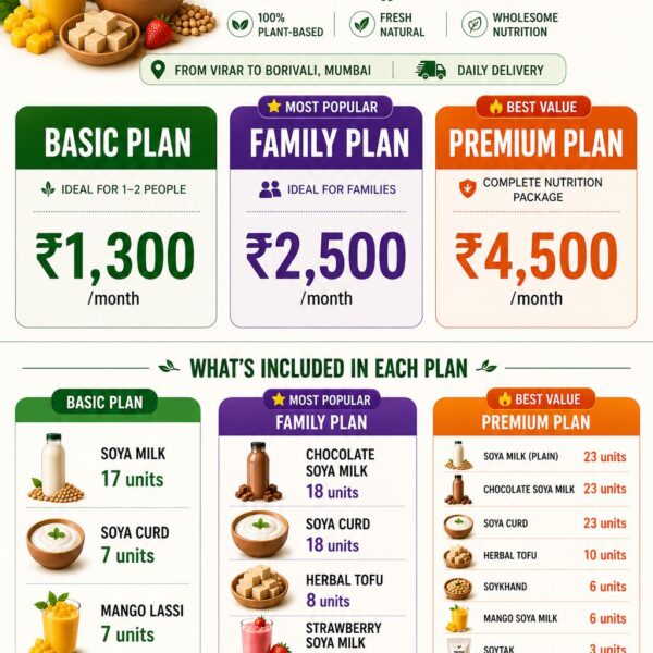 Veganfarm Dairy free plans