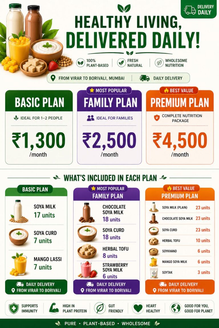 Veganfarm Dairy free plans