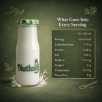 Nutlush Sweetened Almond Milk 1L - Image 6