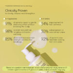 Plant Protein Hair Shampoo - Image 2